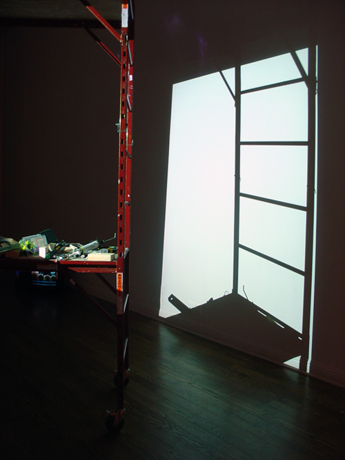 scaffolding process