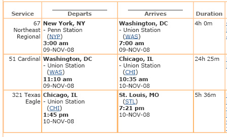 itinerary