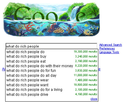 google-whatdorichpeople