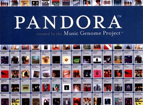 pandora_header